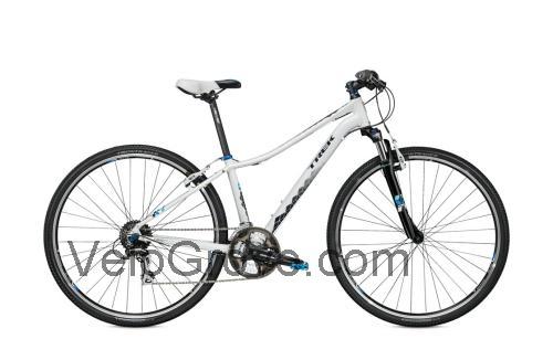 Trek Neko fiche technique et avis